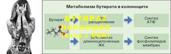 соль курить ск Ельня